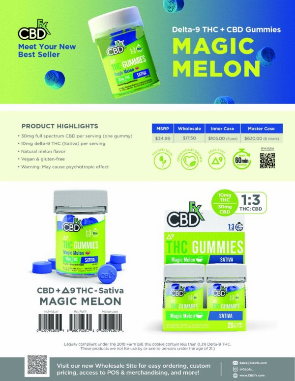 CBDfx THC + CBD Gummies - Sativa – 10mg - Image 3
