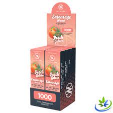 VII. Where to Order CBD Gummies