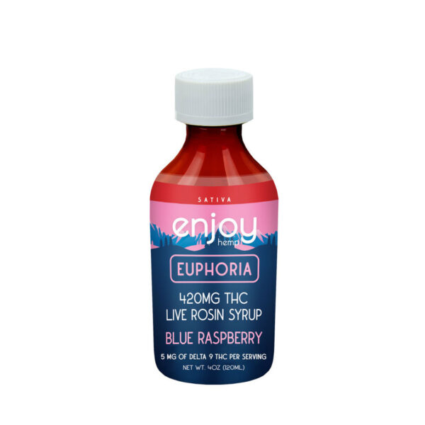 Enjoy Hemp 420mg D9 Syrups - Nano & Water Soluble