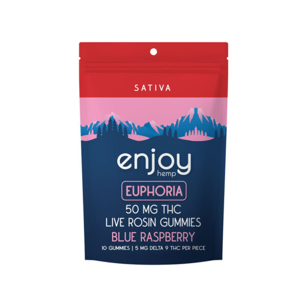 Enjoy Hemp Microdose D9 Gummies - 10ct