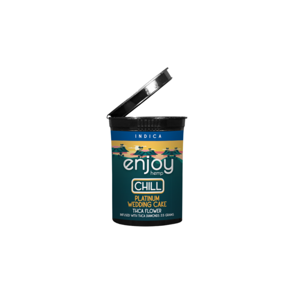 Enjoy Hemp Mega Potency 3.5g THCA Flower