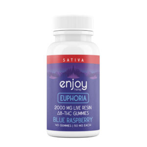 Enjoy Hemp D8 Gummy Bottles - 2000mg - 40ct