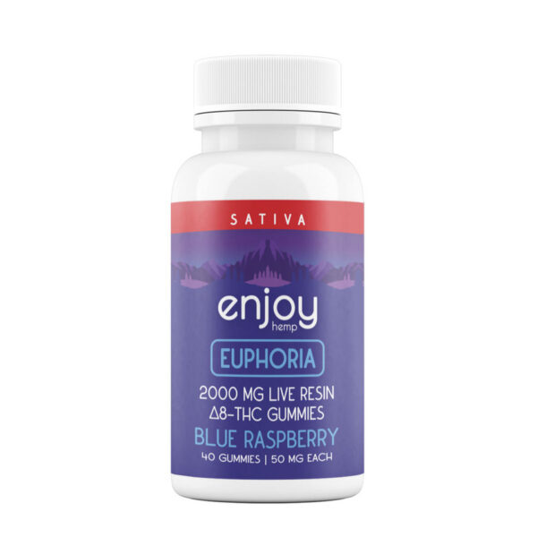 Enjoy Hemp D8 Gummy Bottles - 2000mg - 40ct
