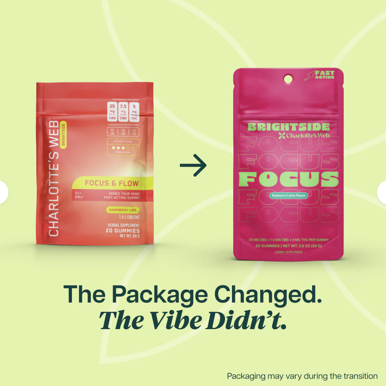 Charlotte's Web "Brightside" Gummies - Image 3