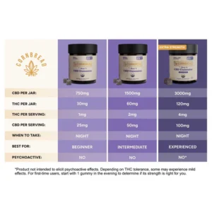 Cornbread Hemp CBD Sleep Gummies - 30ct